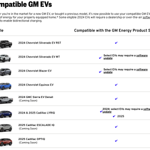 hummer-ev-v2h-charging.png